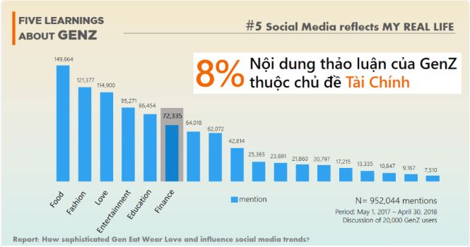 12 Ý tưởng Content năm 2020 độc đáo, đột phá